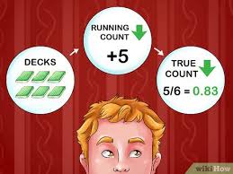 Then take a deck of cards and count them out. 3 Ways To Count Cards In Blackjack Wikihow