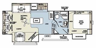Forest river's rockwood signature ultra lite travel trailers and fifth wheels offer you all the conveniences of home in a spacious and comfortable environment while keeping your towing needs in mind. 2013 Forest River Rockwood Signature Ultra Lite 8289ws Trailer Reviews Prices And Specs Rv Guide