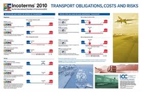 Incoterms