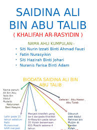 10 tahun sebelum nabi menjadi rasul iaitu pada tahun 601 masihi. Saidina Ali Bin Abu Talib
