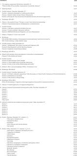 Novel cinta untuk nada pdf, apalagi dengan novel novel cinta untuk nada pdf, novel yang sangat begitu menarik sehingga membuat orang menyukainya. The 4th Joint Eflm Uems Congress Laboratory Medicine At The Clinical Interface Warsaw Poland 21th 24th September 2016