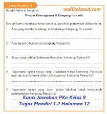 Maybe you would like to learn more about one of these? Kunci Jawaban Pkn Kelas 11 Tugas Mandiri 1 1 Ilmu Link