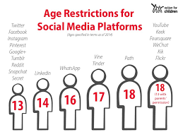 Teach your child to be responsible and handle the challenges. Age Restrictions For Social Media Meadowhead School