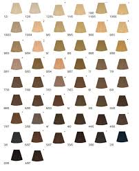 23 faithful koleston colour charts