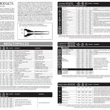 Film de comedie film sf. Gandire Rapida Gandire Lenta Daniel Kahneman Pdf 9n0krx52024v