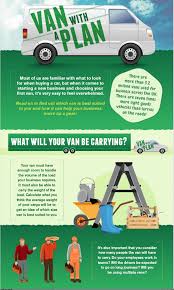 Check spelling or type a new query. 8 Most Recommended Cargo Vans By Professionals