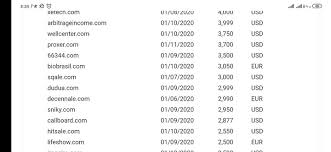 Current with financial conversion of 750 usd to ron. What To Do To Make Money Online Business 1089 Nigeria