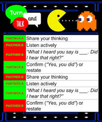 Anchor Chart Turn And Talk