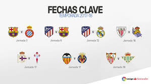 The season began on 12 september 2020 and is scheduled to conclude. Some Key Dates In Laliga Santander 2017 18 Laliga