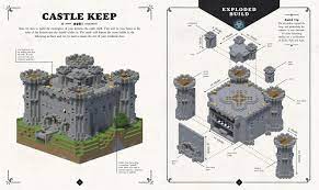 Minecraft castle walls minecraft castle blueprints minecraft 1 minecraft designs minecraft crafts minecraft medieval castle minecraft furniture minecraft architecture minecraft buildings. Amazon Com Minecraft Exploded Builds Medieval Fortress An Official Mojang Book 9780399593215 Mojang Ab The Official Minecraft Team Books