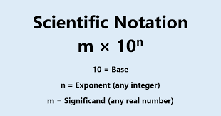Scientific notation converter is a great tool to convert a number to scientific notation. Scientific Notation Calculator And Useful Information