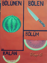 Bolme Islemi Pano Calismasi Temel Matematik 2 Sinif Matematik Ucuncu Sinif