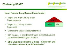 Darlehen für die agrarwirtschaft und ländliche region im hausbankenverfahren. Singen Bewegen Sprechen Ppt Herunterladen