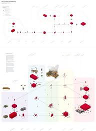 Non Linear Programming Architecture Drawing Concept Diagram Architecture Program