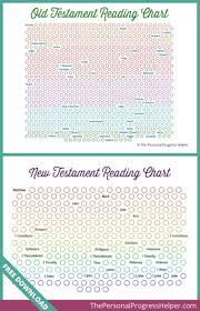 List Of Old Testament Reading Chart Printable Pictures And