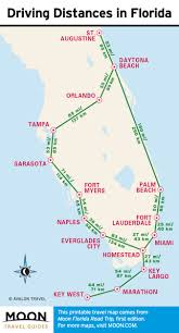 1 Week Florida Road Trip Miami The Atlantic Coast