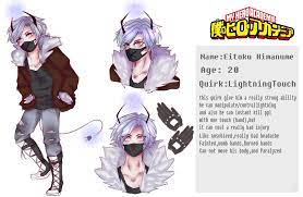 Pin By Alberto Ramirez On Oc Designs Hero Academia Characters Hero My Hero