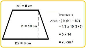 Finding The Area Of Trapezoid Trapezoid Area Trapezoid Area Formula