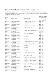 Tecumseh 2 cycle diaphragm adjustments. Https Www Motor Talk De Forum Aktion Attachment Html Attachmentid 738944