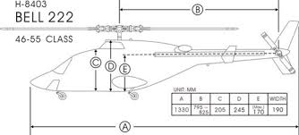 Scale Rc Helicopters What Youll Need To Know