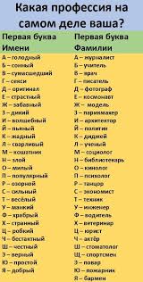 а б в г д е ё ж з и й к л м н о п р с т у ф х ц ч ш щ э ю я Soedini Pervuyu Bukvu Imeni Poisk V Google Veselye Fakty Smeshno Zabavnye Fakty