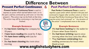The Difference Between Past Continuous And Past Perfect Continuous Difference Between Present Perfect Continuous And Past Perfect Continuous In English Present Perfect English Vocabulary Words Teaching English Grammar