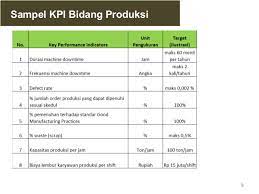 It kpi dashboard excel template for measuring process, performance, financial and server metrics with past year and current year comparison! Apa Itu Kpi Key Perfomance Indikator Pengertian Jenis Dan Contoh