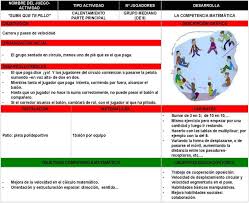 Aquí tenemos otro diseño de juego de ludo matemático, donde se utiliza pequeñas escaleras para castigar o premiar según el casillero donde caen los sitiofree: El Desarrollo De La Competencia Matematica A Traves De La Educacion Fisica Del Curriculum Al Aula