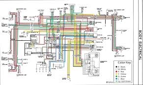 Standard auto wire diagrams pdf automotive wiring auto electrical diagrams. 1974 Datsun 620 Truck Wiring Diagram Wiring Diagram Meta Rob Producer Rob Producer Scuderiatorvergata It