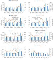 Image result for Thesium megalocarpum