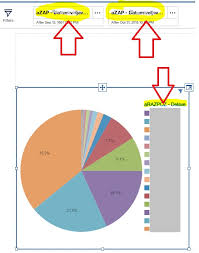 how to change label name in pie chart or on filter label