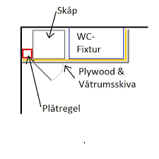 Image result for site:byggahus.se inbyggnadscistern