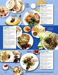 Healthy Menu For Breakfast Lunch And Dinner Breakfast Lunch