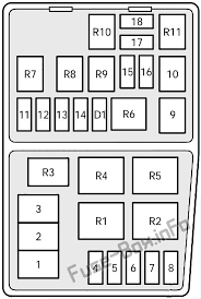 The power distribution box is located in the engine compartment. 1996 Ford Contour Fuse Diagram Wiring Diagram Book Weight Will A Weight Will A Prolocoisoletremiti It