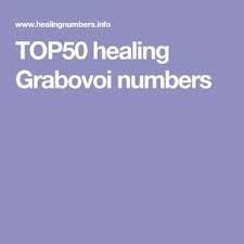 Top50 Healing Grabovoi Numbers Healing Codes Healing Energy Medicine