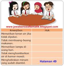 Kunci Jawaban Buku Siswa Kelas 3 Tema 6 Halaman 49 50 51 Jawaban Soal Tematik
