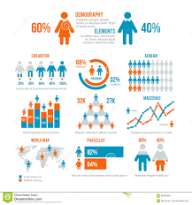 Business Statistics Graph Demographics Population Chart