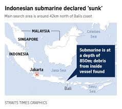 The indonesian submarine with 53 people aboard is believed to have sunk about 60 miles off the items have been discovered from the missing indonesian submarine, indonesia's navy chief of. 2zukkp2idg8nim