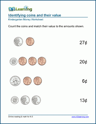 Students need all the practice they can when it comes to coin identification. Free Preschool Kindergarten Money Worksheets Printable K5 Learning