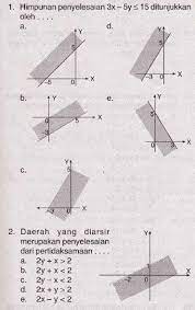Contoh soal pilihan ganda pertidaksamaan linear dua variabel kelas 10. Contoh Soal Pertidaksamaan Linear Dua Variabel Kelas 11 Grafik