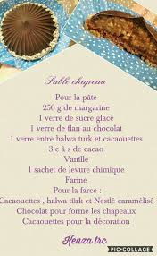 Pin By Kakou Kokham On Petits Gateau Biscuits Food Bread
