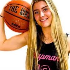 Truman State University (Missouri) Men's Basketball Recruiting &  Scholarship Information