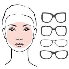 Frisuren ab 60 kurz new neue bilder frisuren frauen ab 60 | lange … bob kurzhaarfrisuren fur feines haar ab 50 mit brille wir sammelten die besten fotos. Welcher Brillentyp Bist Du Brille24