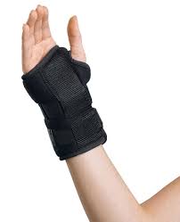 Image result for Wrist Splint