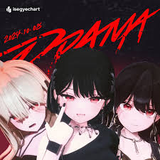 Cover art for DRAMA