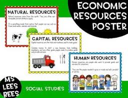Includes 4 Colorful Posters Natural Human And Capital Resources And Title Poster Hang On Your Bulletin Board F Capital Resources Resources Human Resources