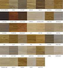 rubio monocoat universal plywoods