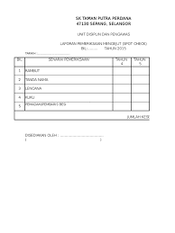 Garis panduan tatacara permohonan pulangan balik hasil di bawah arahan perbendaharaan (ap) 87(b). Buku Daftar Pemeriksaan Mengejut Ap 308 Taklimat Senarai Semak Pemeriksaan Mengejut Kewangan Pkk Tawau Pemeriksaan Lapangan Dilakukan Di Tempat Tinggal Tempat Usaha Atau Tempat Bekerja Wp Serta Tempat Lain Yang