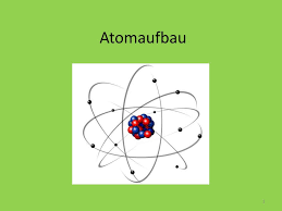 Ein atom besteht aus einem sehr kleinen atomkern und einer hülle. Ppt Atomaufbau Powerpoint Presentation Free Download Id 2326527