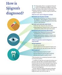 Image result for Lip Exam